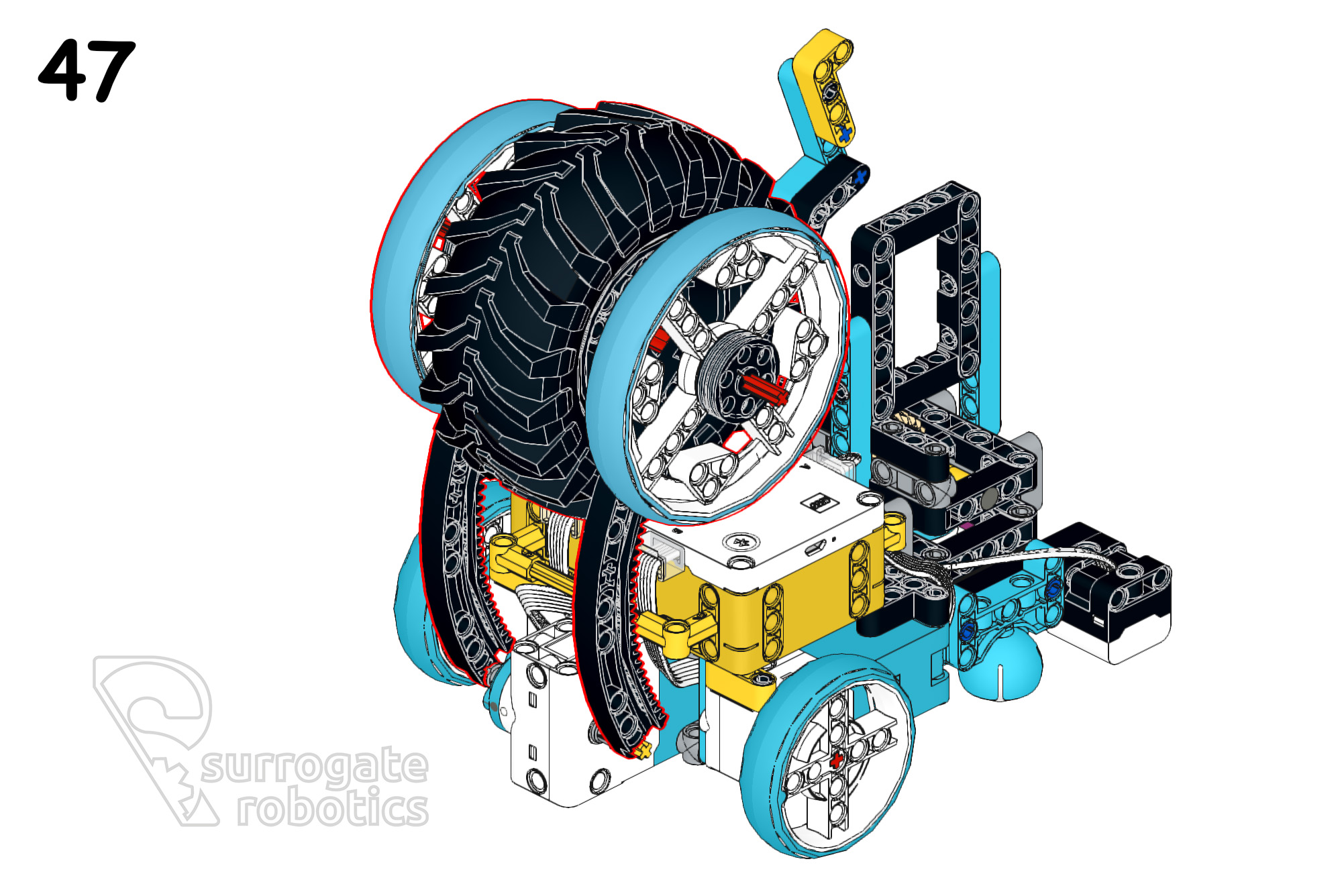 Surrogate Robotics Blog